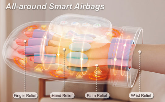 Hand & Palm Massager Pro | Electric Heated Hand Massager for Pain & Stress Relief