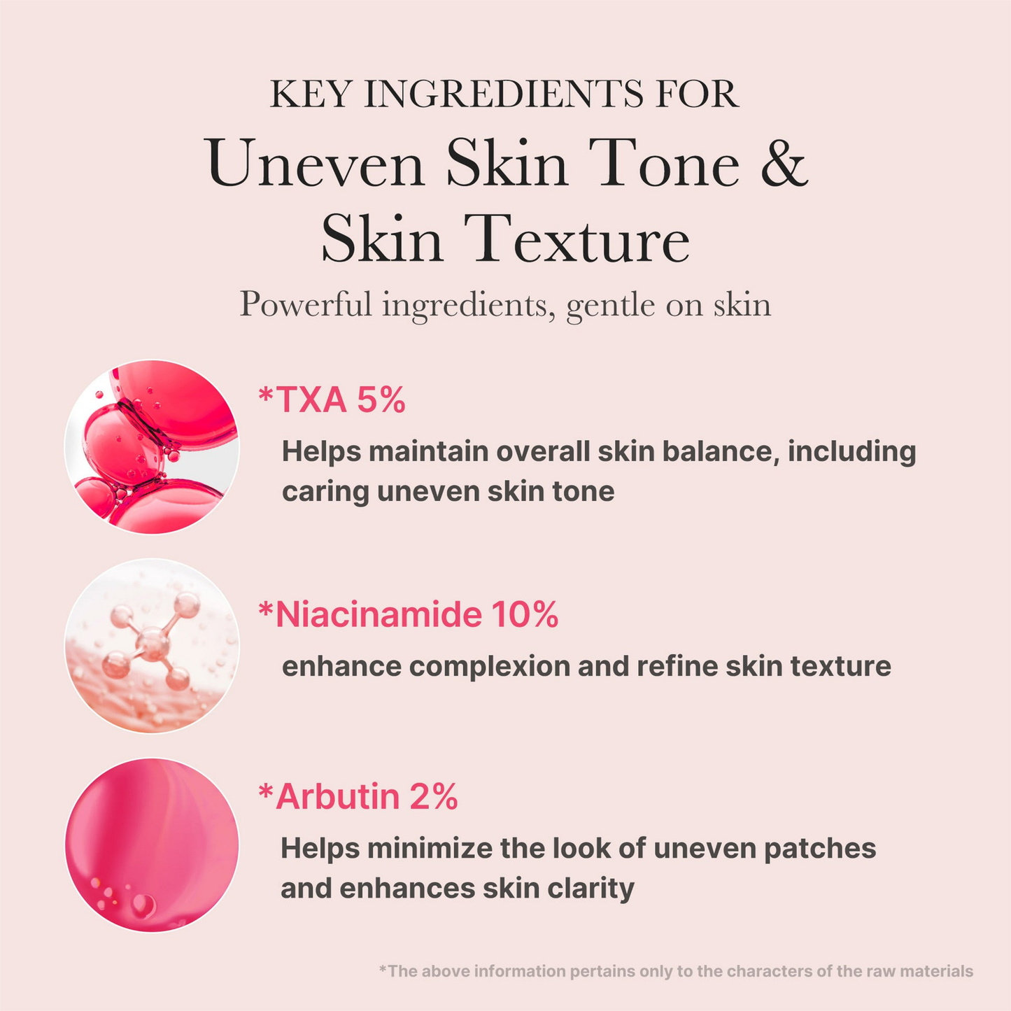 medicube TXA+Niacinamide 15% Glow Facial Seurm