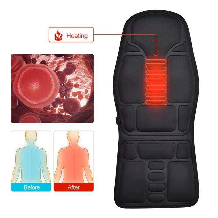 Electric Massage Seat Topper | Full Back & Neck Massager with Heat for Office & Car