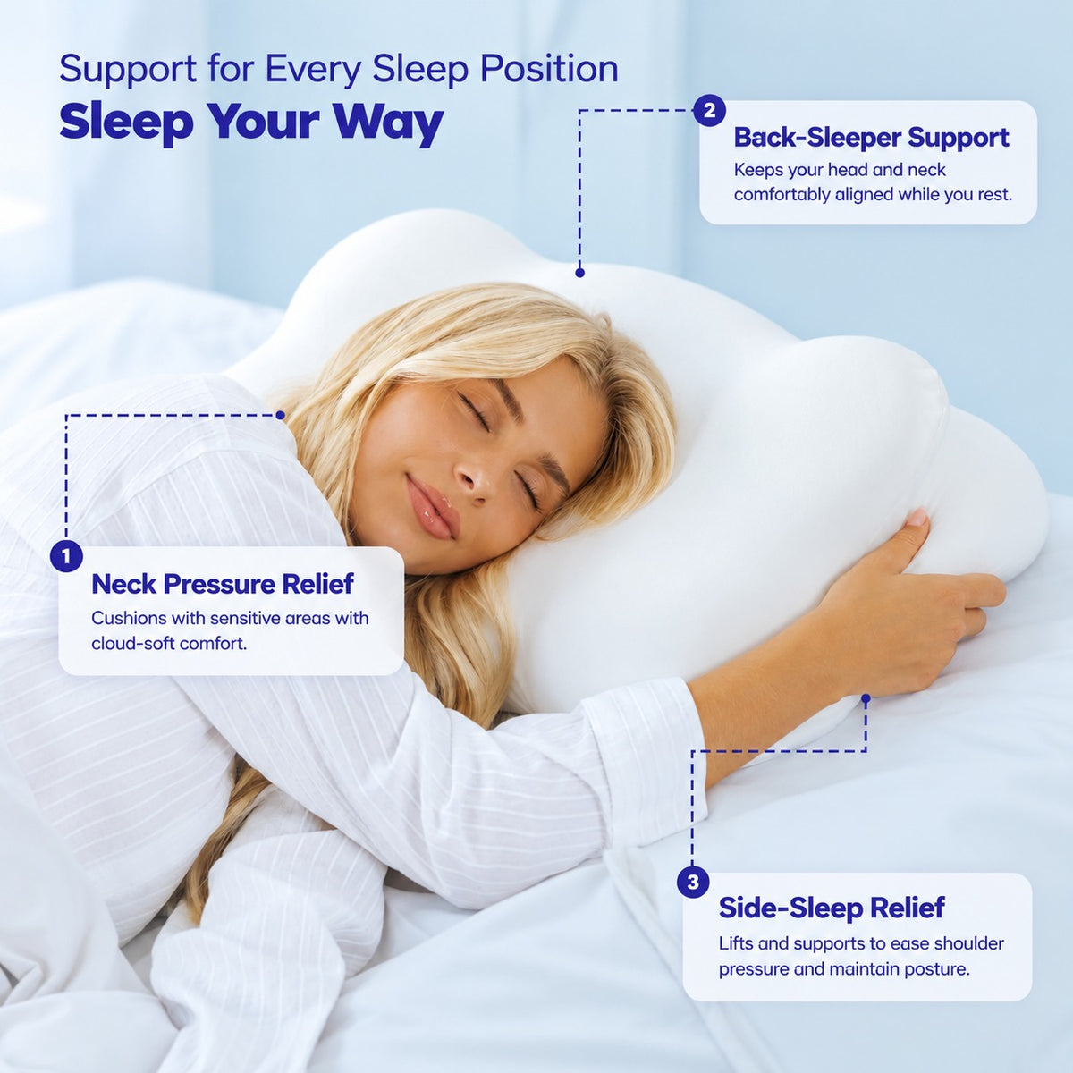 CloudRest™ Ergonomic Neck Support Pillow
