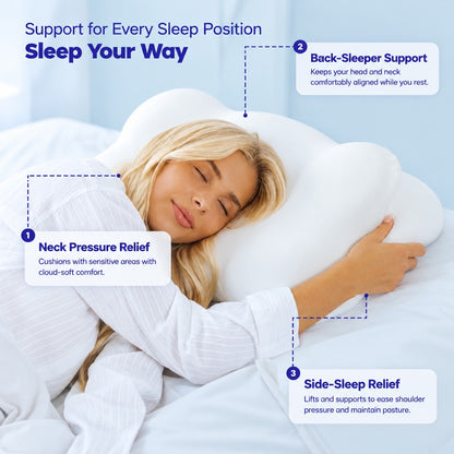 CloudRest™ Ergonomic Neck Support Pillow